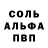 Марихуана индика Seth HW